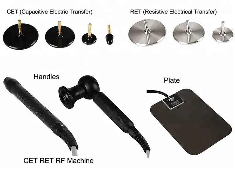 Portable Monopolar Rf