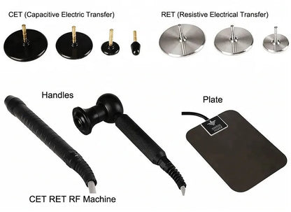 Portable Monopolar Rf
