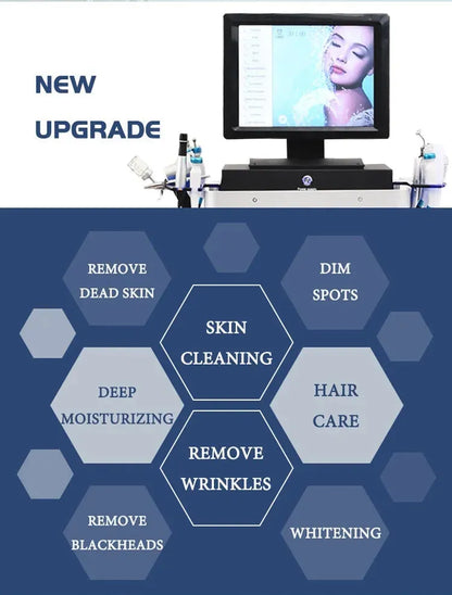 HydraBeauty Machine